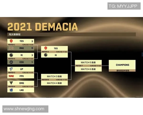 赛后分析V5与BLG对决中的战术博弈与团队协作探讨