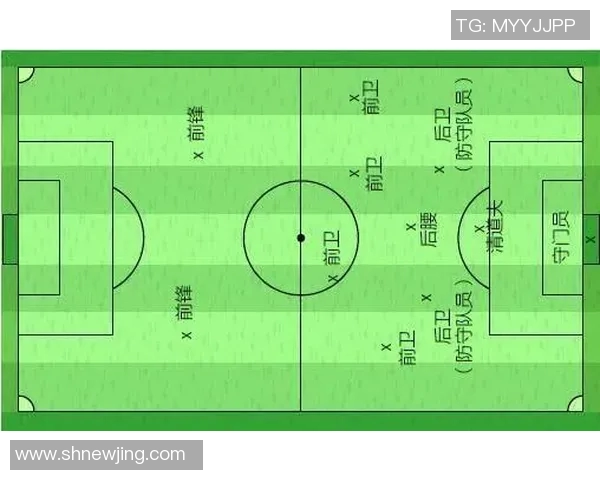 广州足球队在世界杯中的速度表现分析与战术探讨 广州足球队在世界杯中的速度表现分析与战术探讨