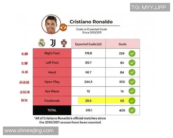 深度分析深圳篮球队中路突破战术的优势与应用策略