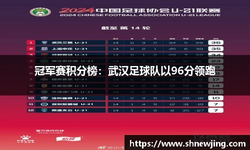 冠军赛积分榜：武汉足球队以96分领跑