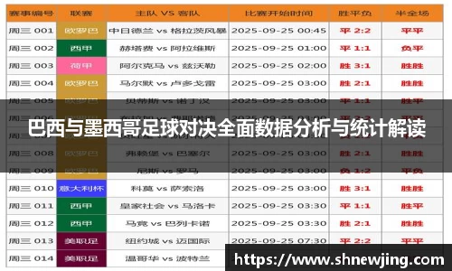 巴西与墨西哥足球对决全面数据分析与统计解读